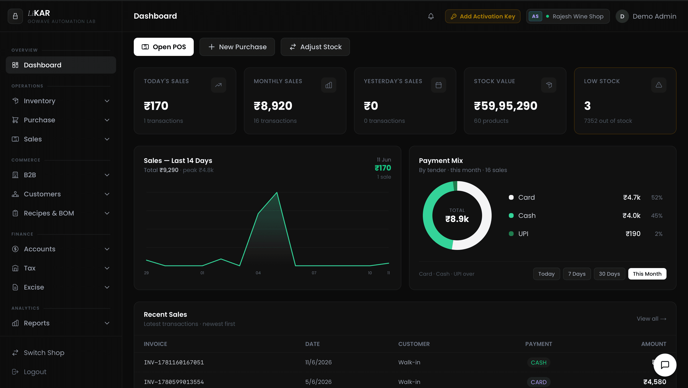 LiKAR Dashboard